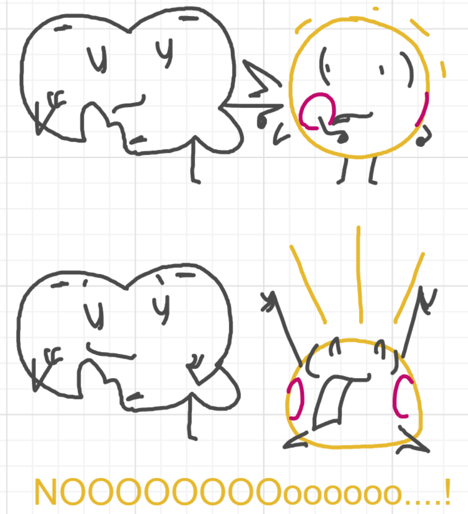 A panel from I've Been Everywhere, Man, episode nine of the Board Boards object show by Furretwalk/WalkingFurret.